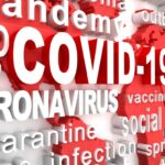COVID-19